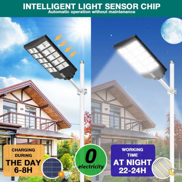 Solar LED Streetlights