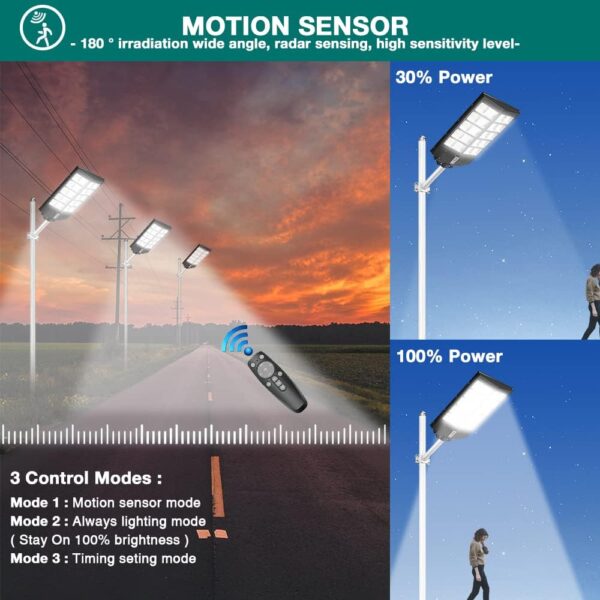 Solar LED Streetlights