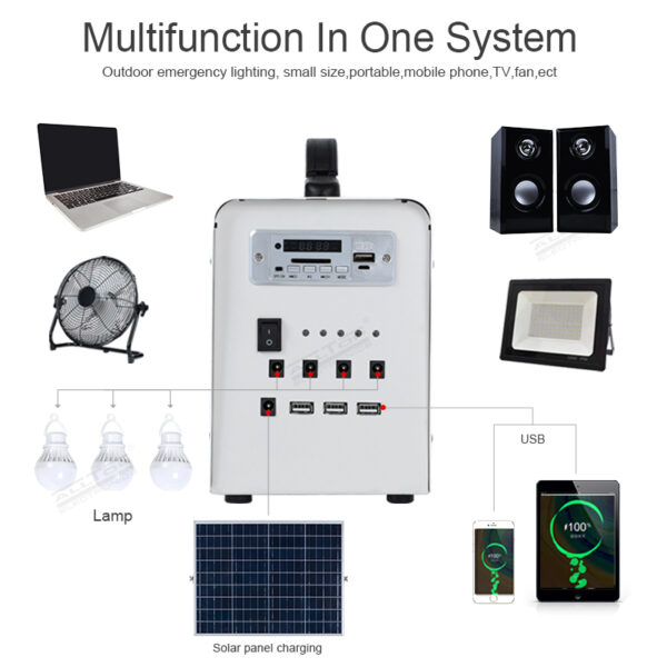 Solar Lighting System